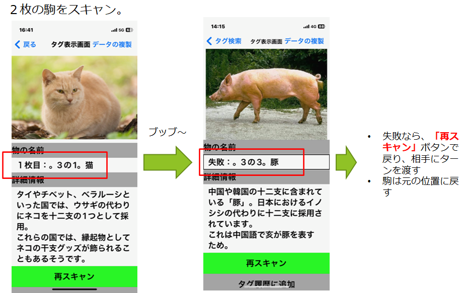 02.02 駒の内容確認方法